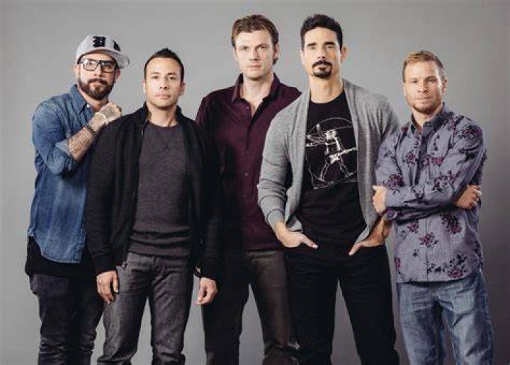 Discovering the Backstreet Boys Age Now: What the Iconic Group is Up To