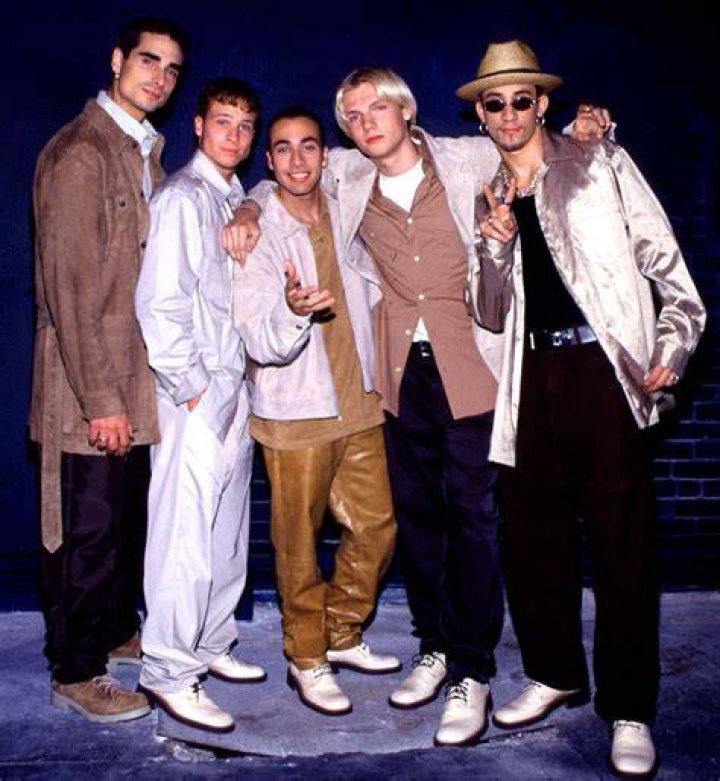 Discovering the Backstreet Boys Ages: A Look at How Time Flies for Your Favorite Group