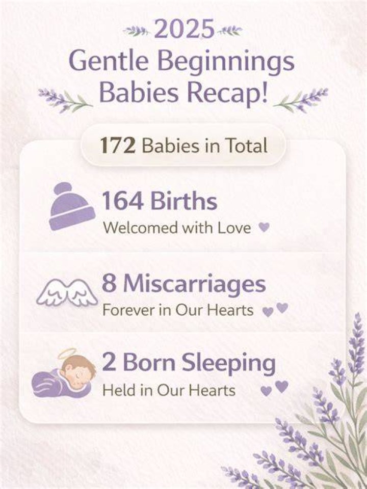 Discovering the Charm of Baby Nicols: A Look at Gentle Beginnings