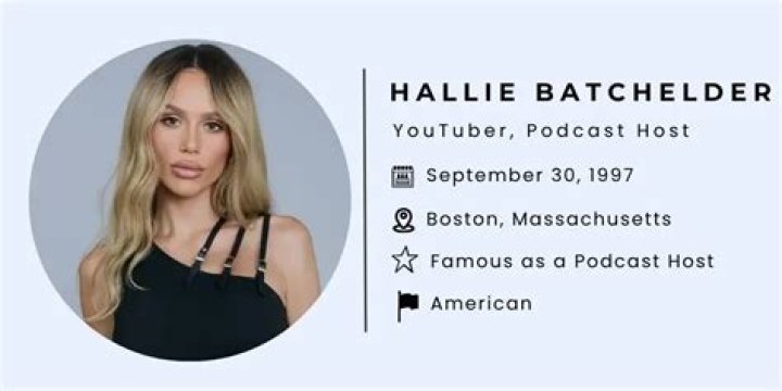 Discovering the Charm of the Hallie Batchelder Family Name: Meanings, Origins, and Appeal