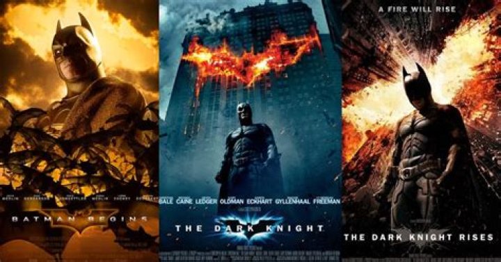 Discovering the **Dark Knight Movies in Order**: Your Complete Guide