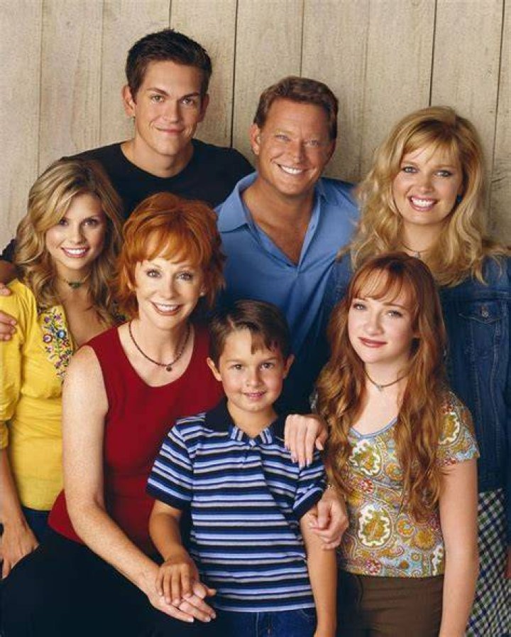 Discovering the Enduring Charm: Who Was in the **Cast of Reba (TV Series)**?