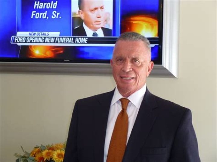 Discovering the Parents of Harold Ford Sr.: A Look at Their Enduring Influence