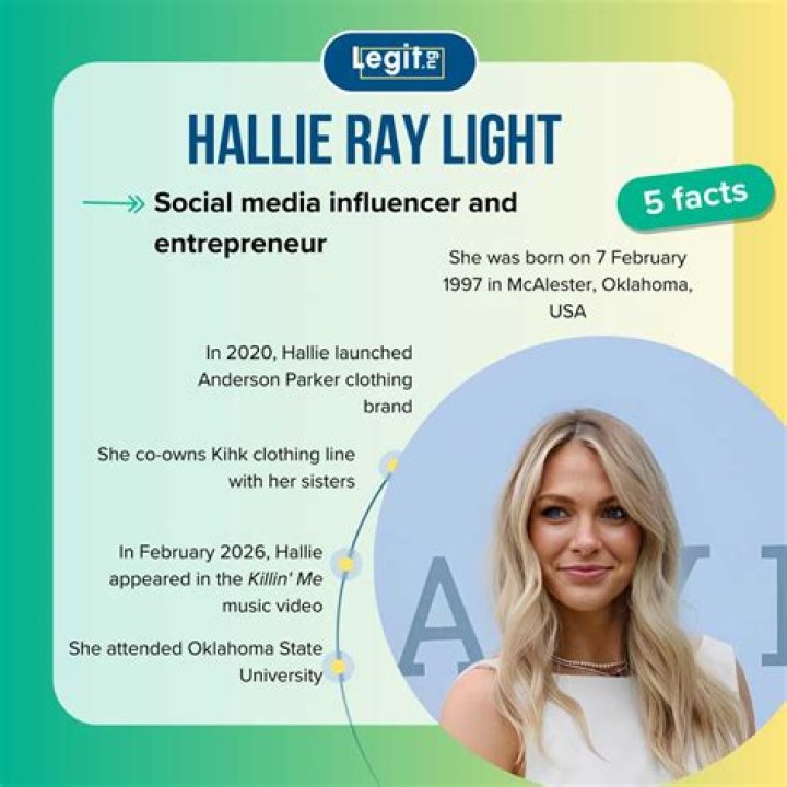Discovering the Radiance of Hallie Ray Light: A Name with Deep Roots and Bright Promise