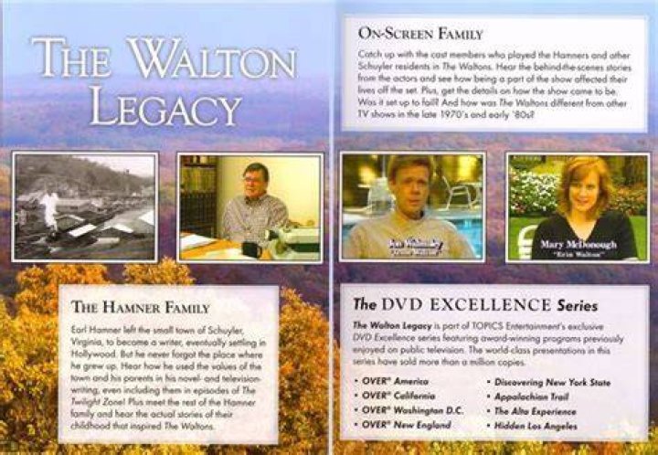 Discovering the Wealthiest Family in Arkansas: The Enduring Legacy of the Waltons