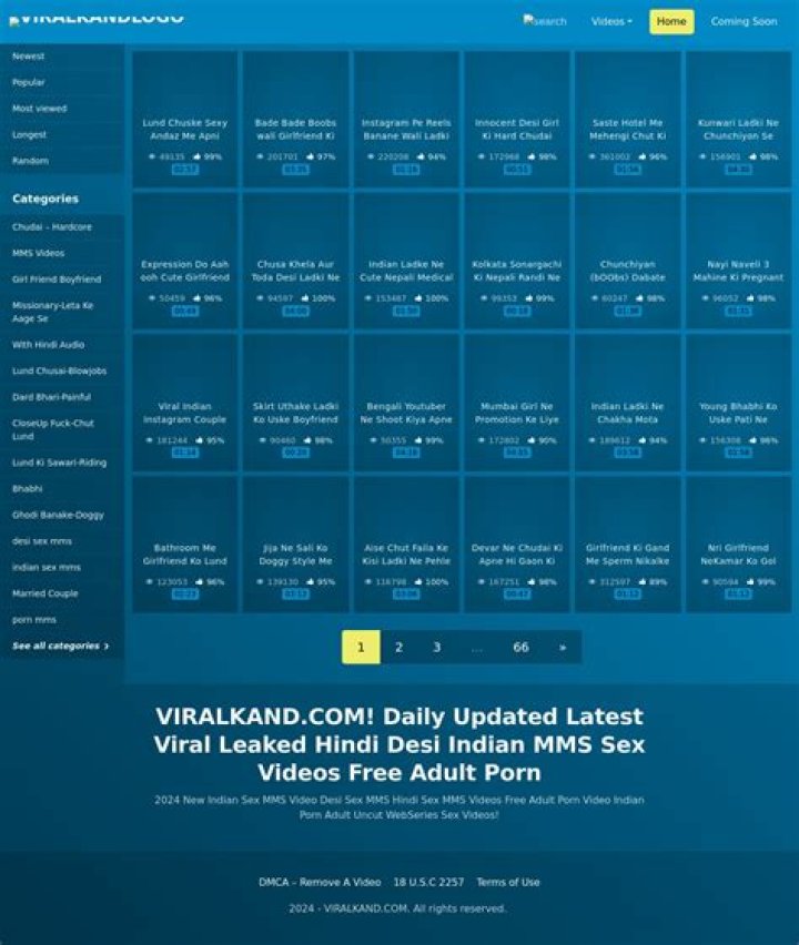 Discovering What's Hot: Your Guide to viralkand. and Indian Viral Trends Today
