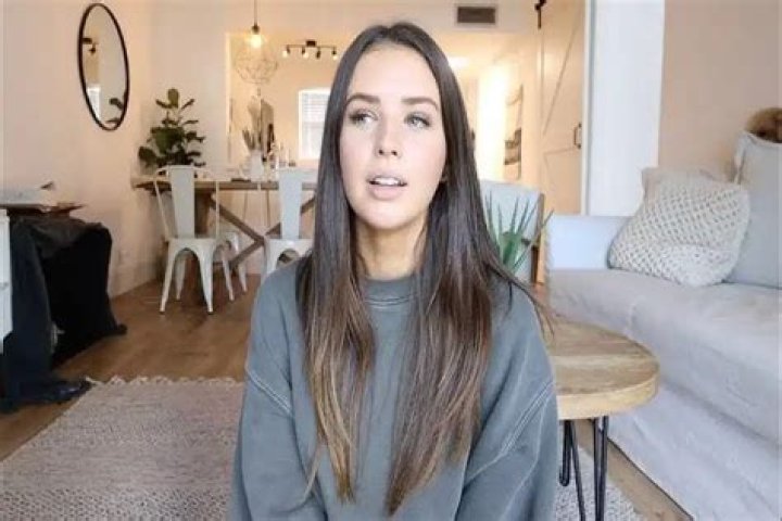 Discovering Willow Harper: TikTok Star, Model, and Podcast Host