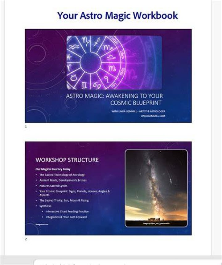 Discovering Your Cosmic Blueprint with astro-seek