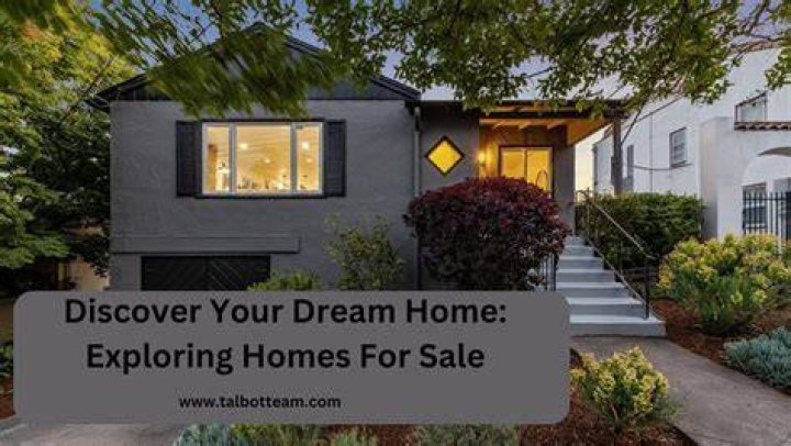 Discovering Your Dream Home: Exploring remaxhd for Property Success