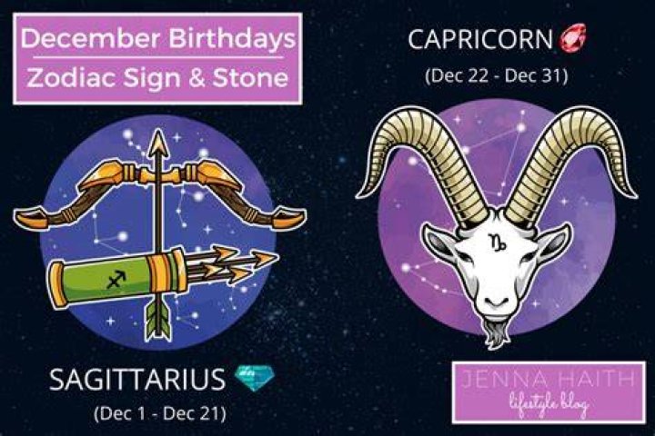 Discovering Your Inner Strengths: The 30 December Star Sign
