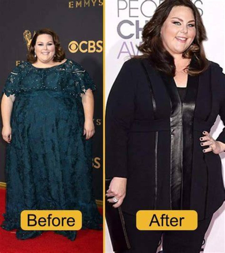Does Kate Lose Weight in This Is Us? Unpacking Chrissy Metz's Transformation