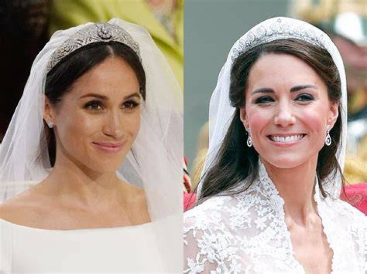 Does Meghan Markle Bow to Kate? Unraveling the Grammar of 'Do' vs. 'Does'