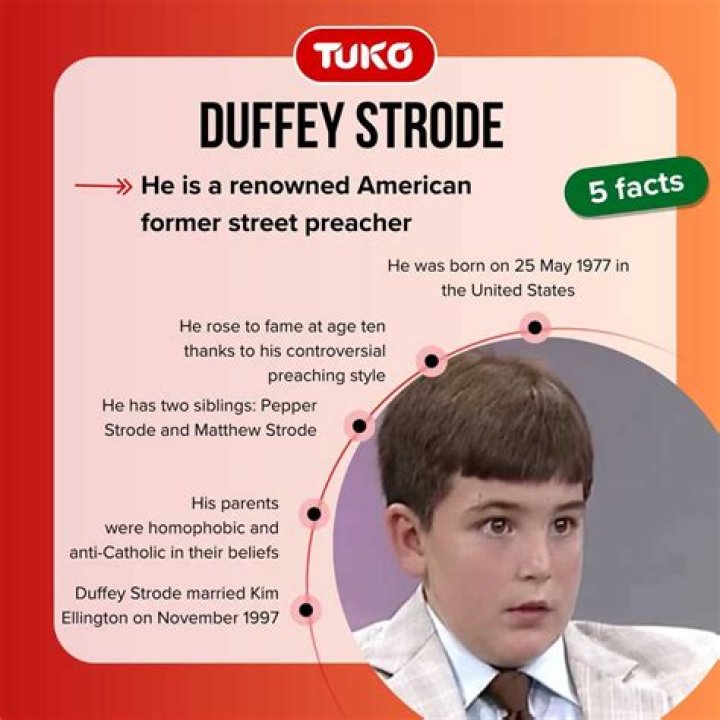 Duffey Strode Net Worth: A Look at Financial Journeys and Success