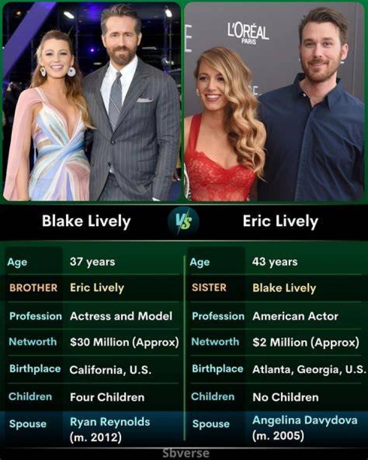 Eric Lively: A Look Beyond the Hollywood Spotlight