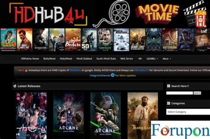 Everything You Need to Know About HDHub4U: The Ultimate Guide to Online Streaming