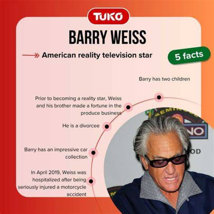 Exploring "Barry Weiss Wife": What the Provided Text Reveals About Barry's Relationships