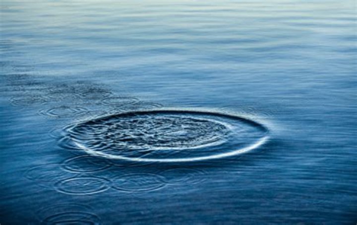 Exploring aagmal.waves: A Look at What's Making Big Ripples