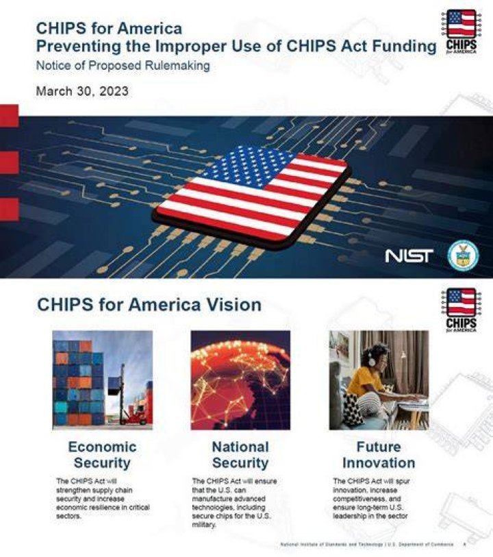 Exploring Chips Fields: America's Push for Semiconductor Leadership