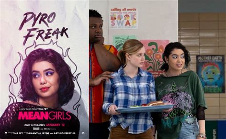 Exploring Content and Connections: What "bitchesgirls paige" Might Mean Online