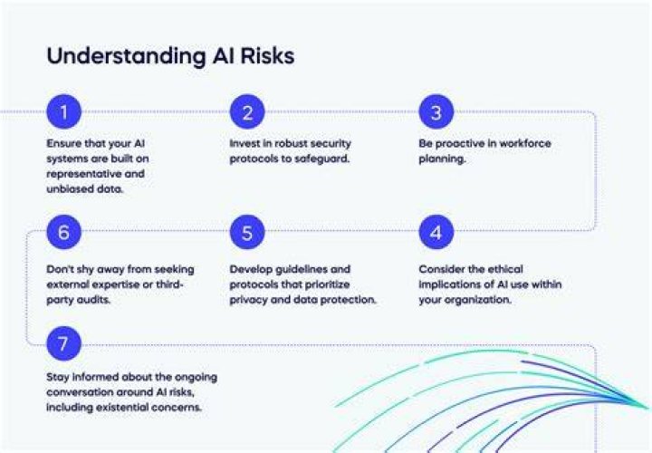 Exploring Deepnude AI: Understanding the Risks and Protecting Your Privacy
