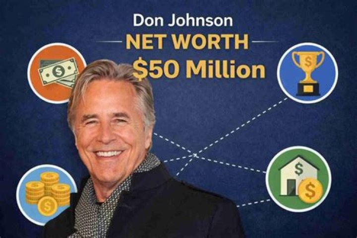 Exploring Don Johnson's Net Worth: A Deep Dive into the Wealth of a Hollywood Icon