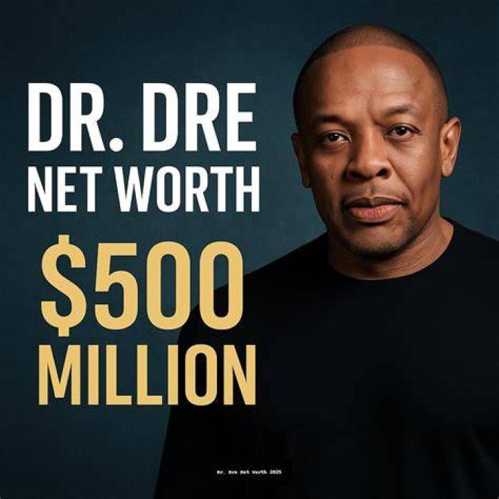 Exploring Dr. Malcolm Tanner's Net Worth: Factors Behind a Physician's Financial Picture