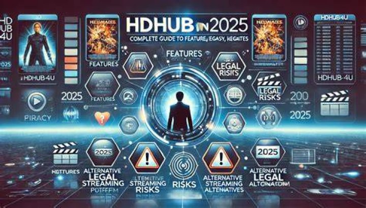 Exploring hdhub4u Gujarati: Risks, Realities, and Better Ways to Watch