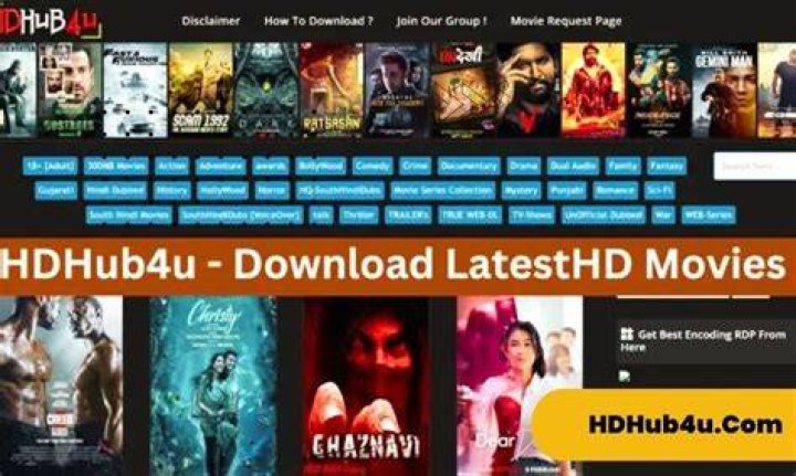Exploring hdhub4u: What Movie Lovers Should Know