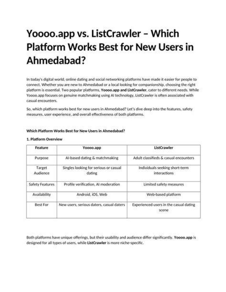 Exploring Listcrawler: What Users Really Say