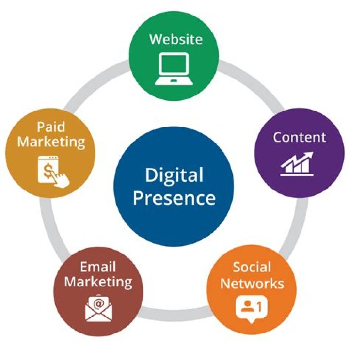 Exploring masafun.com: A Look at Its Digital Presence and Diverse Content
