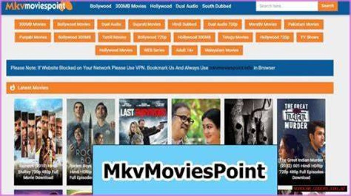 Exploring mkvmoviespoint: What You Need to Know About Online Movie Downloads
