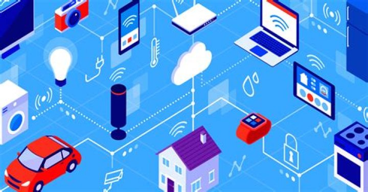 Exploring Remote IoT Devices Examples: Smart Tech for a Connected World