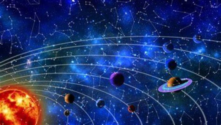 Exploring the 1974 Zodiac: Discover Your Cosmic Blueprint