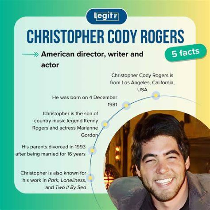 Exploring the Impact of Christopher Cody Rogers in the Snowmobiling World and Beyond