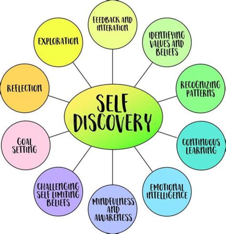 Exploring the Life of Майкл Лавон Робинсон: A Journey of Discovery