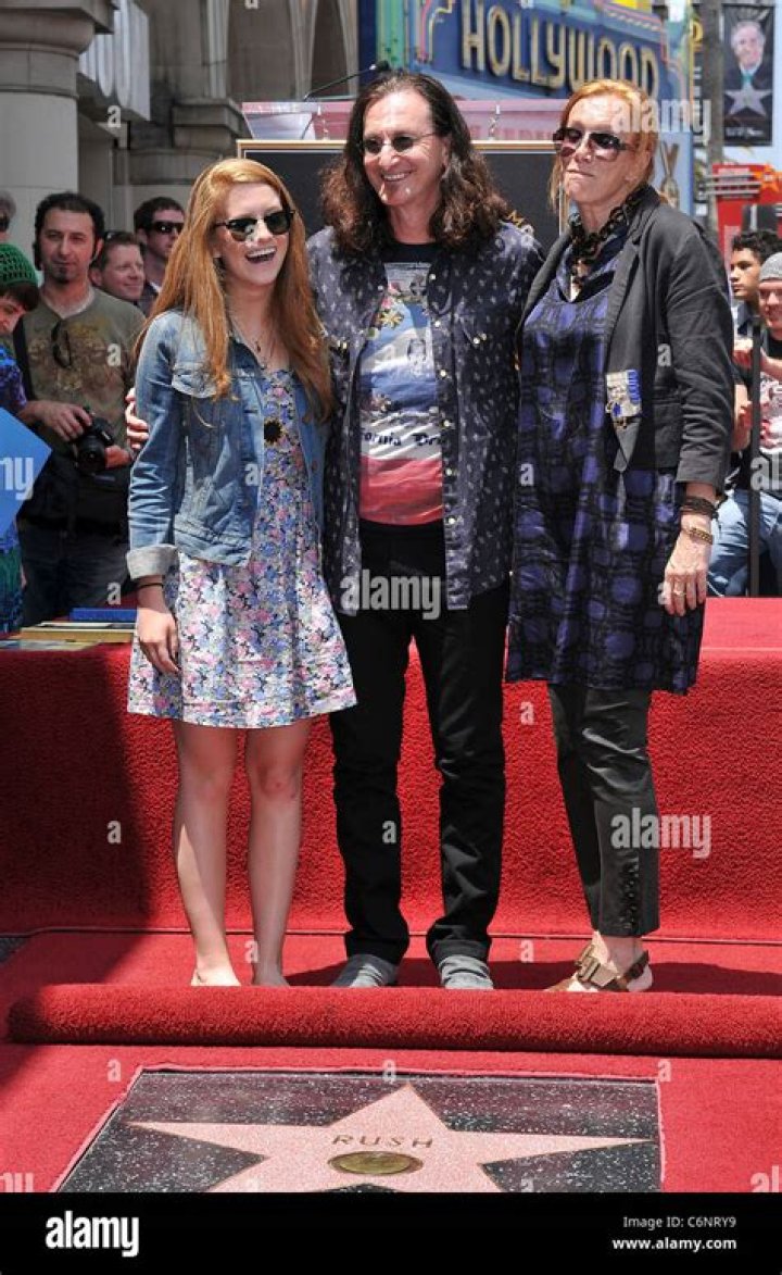 Exploring the Lives of Geddy Lee's Children: A Journey Beyond the Spotlight