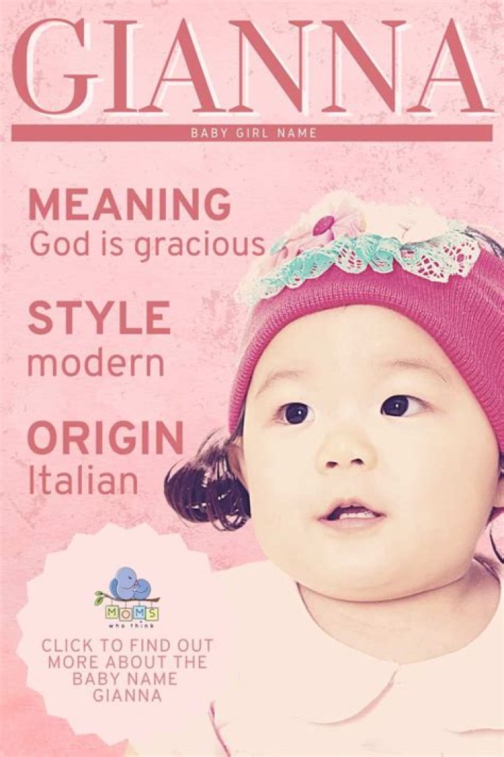 Exploring the Name Gianna: Meanings, Origins, and Its Enduring Appeal for Gianna Ranaudo Searches