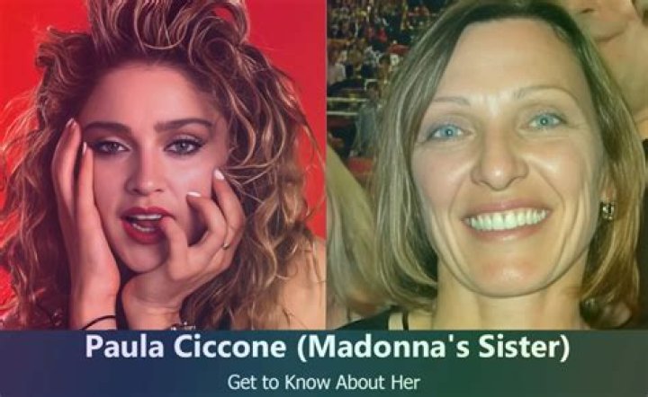 Exploring the Name Paula Ciccone: A Look at Identity and Public Figures