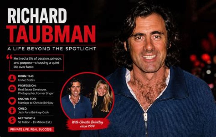 Exploring the Name Richard: What a 'Richard Taubman Wikipedia' Search Might Uncover