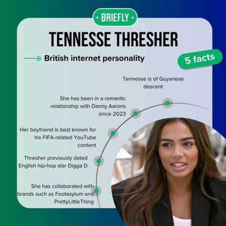 Exploring the Online Buzz Around Tennessee Thresher