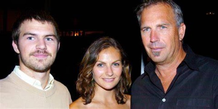 Exploring the Remarkable Journey of Joe Costner: A Hollywood Icon