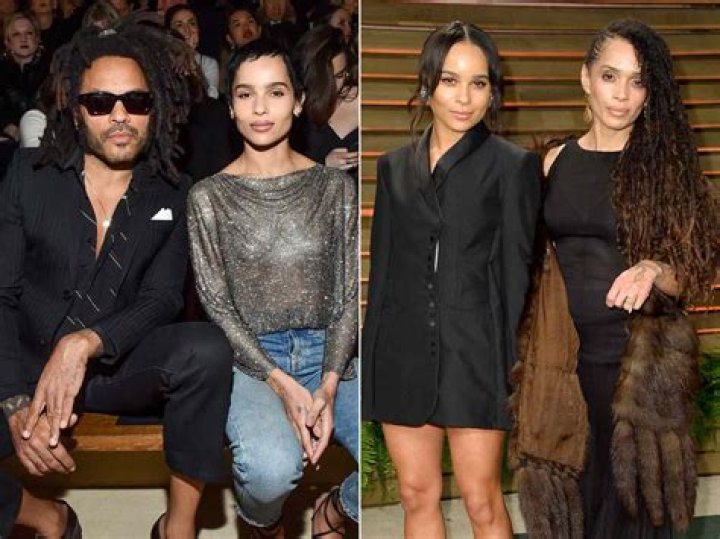 Exploring the Roots: The Parents of Lenny Kravitz and Their Influence on His Musical Journey