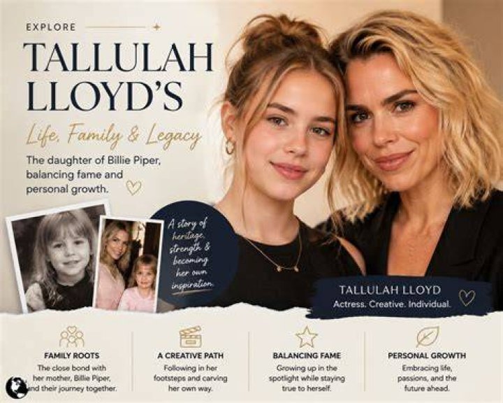 Exploring the World of Tallulah: What the Buzz Around 'Tallulah Lloyd' Really Means