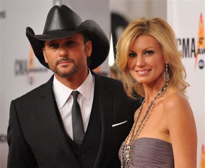 Exploring Tim McGraw's Ex-Wife: The Story Behind Their Relationship