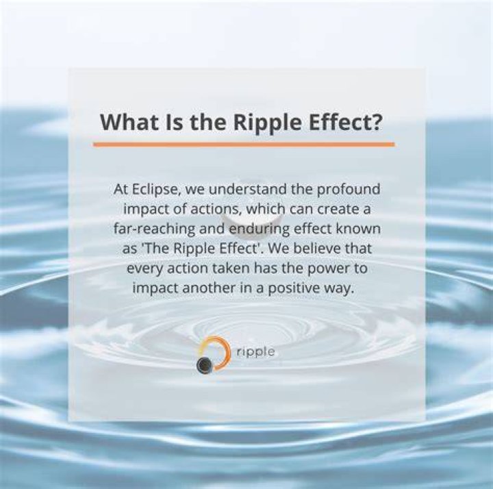 Faith Adanza Viral: Exploring the Digital Ripple Effect Today