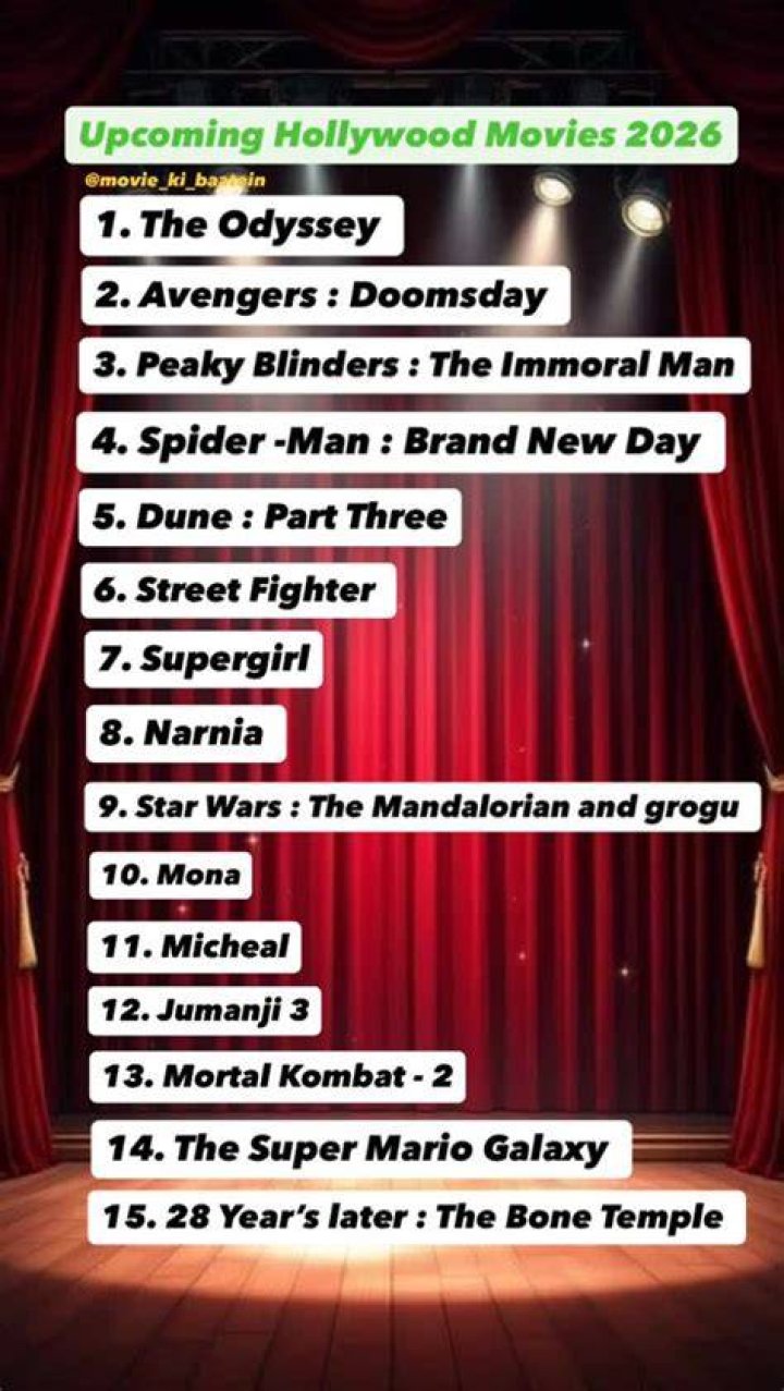 Filmyfly Hollywood 2025: Your Guide to Upcoming Movies and More