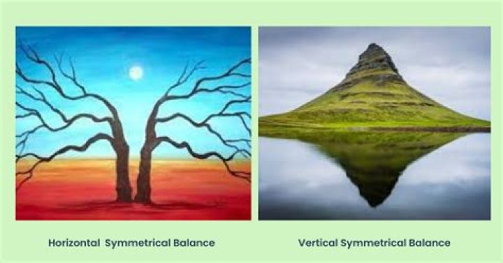 Finding Balance: What Being Symmetrical Really Means