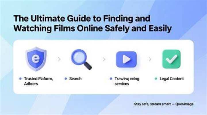 Finding Films Safely: Your Guide to movie rulz.com and Legal Streaming Choices