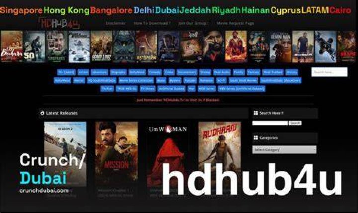Finding Thandel: What to Know About hdhub4u Thandel and Safe Streaming