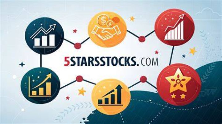 Finding the 5starsstocks.com Best Stocks for Your Portfolio